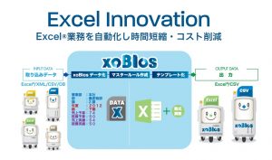 xoBlos（ゾブロス）