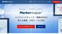 Market Anlyzer(マーケットアナライザー) 1