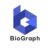 BioGraph(バイオグラフ)